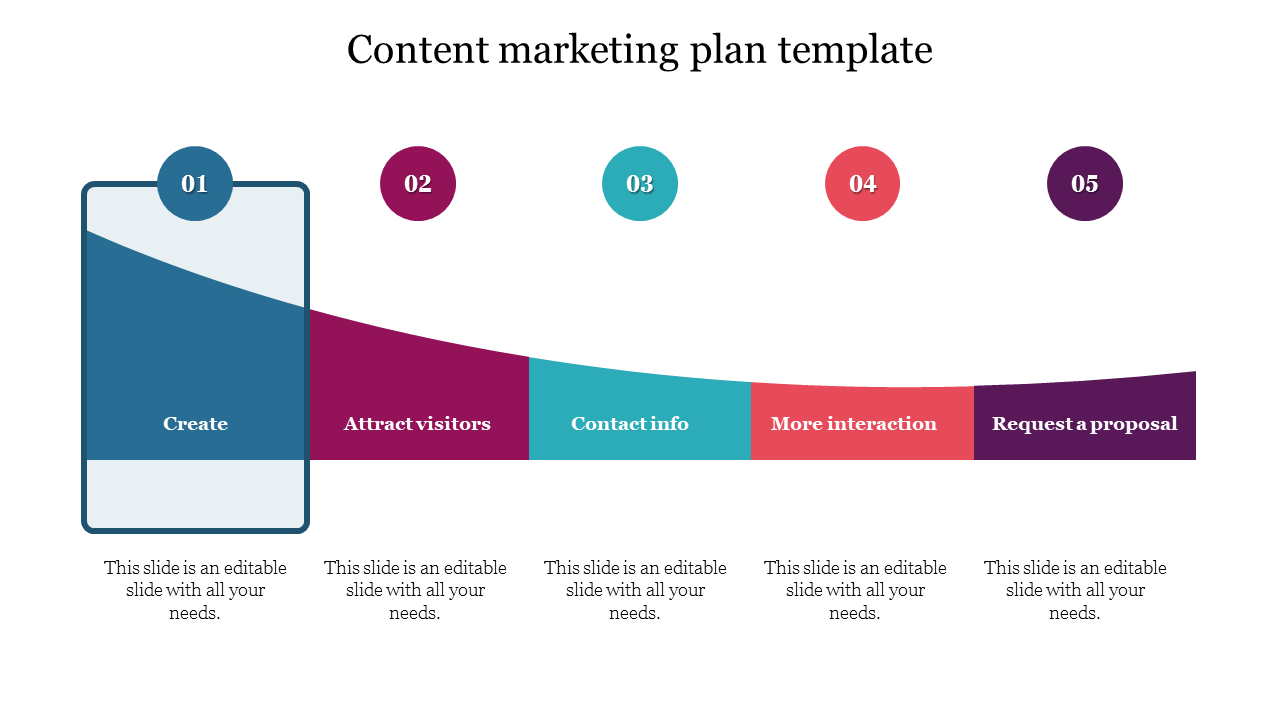 content marketing plan template